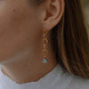 Monroe Earrings - 14k Rolled Gold with Topaz | by Charlotte Penman